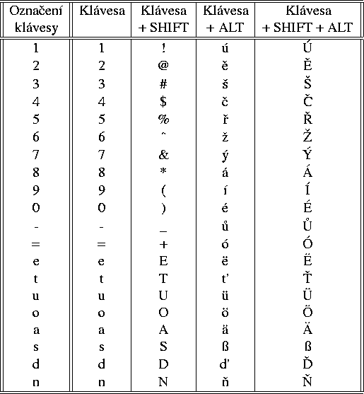 tabular44